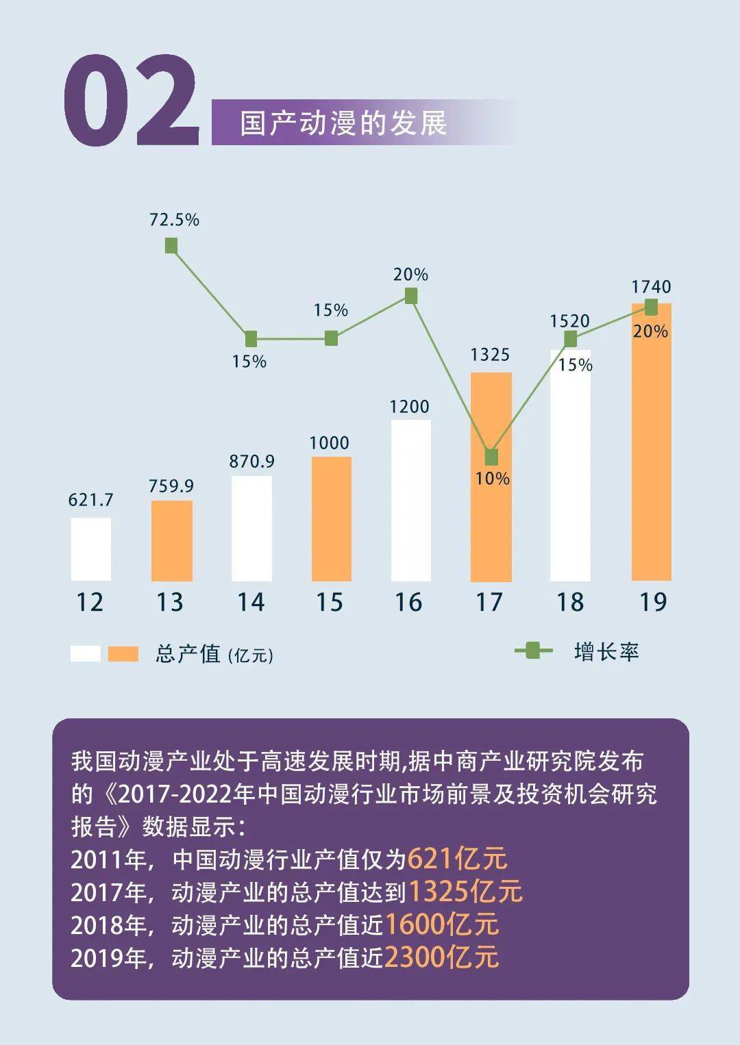 勒死动漫,深度探讨动漫产业现状与发展趋势