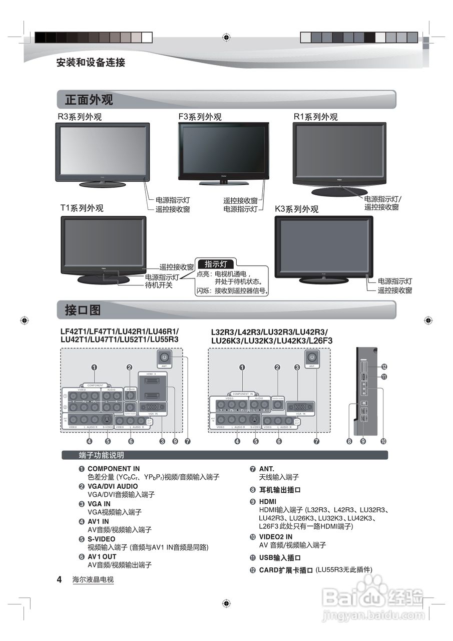 海尔电视说明书图片,解读其价值与使用便利性