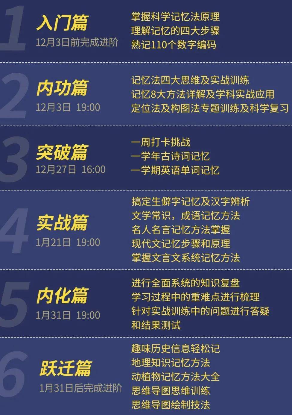 陈多多最新,如何完成一项任务或学习一种技能的步骤指南