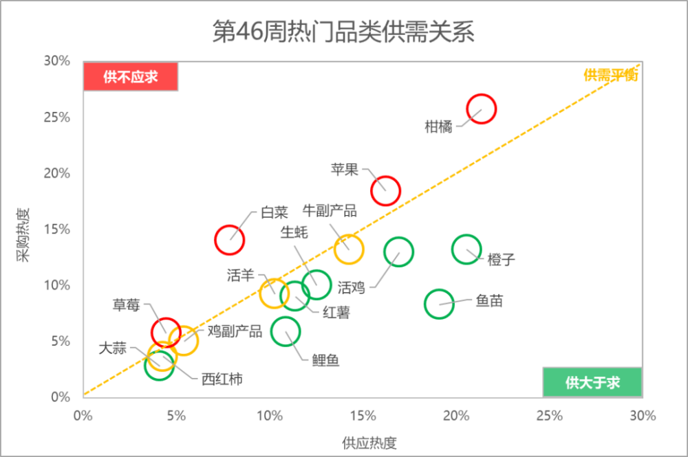 今日鲜蒜价格最新行情,市场走势分析