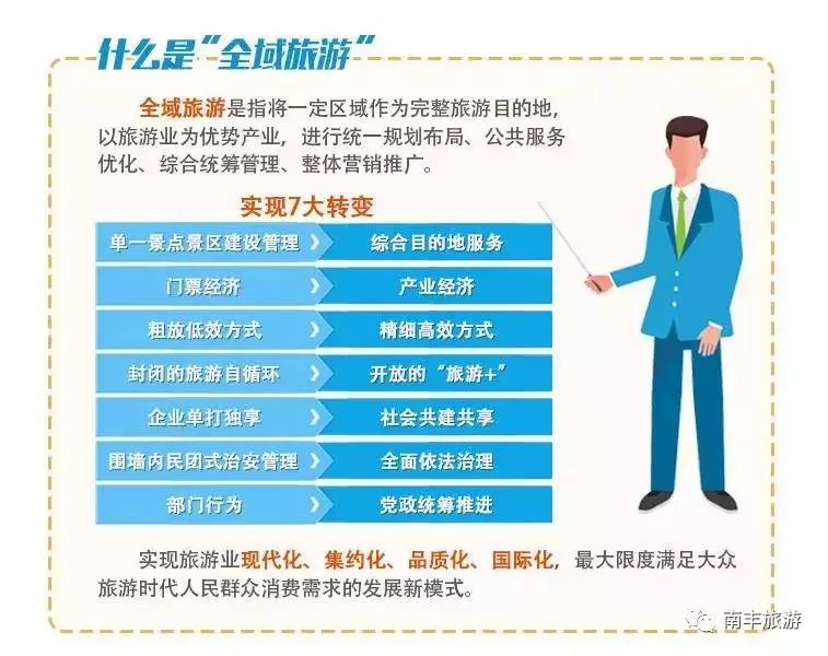 重磅推荐旅游相关比赛,你准备好了吗?✨