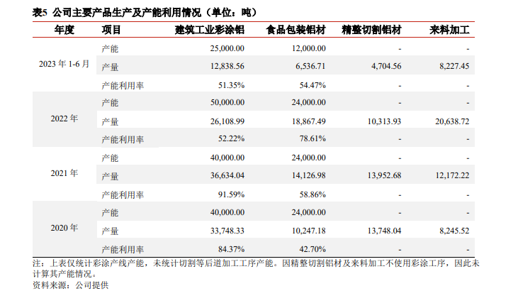 丽岛新材股票股吧,深度解读与投资者心声