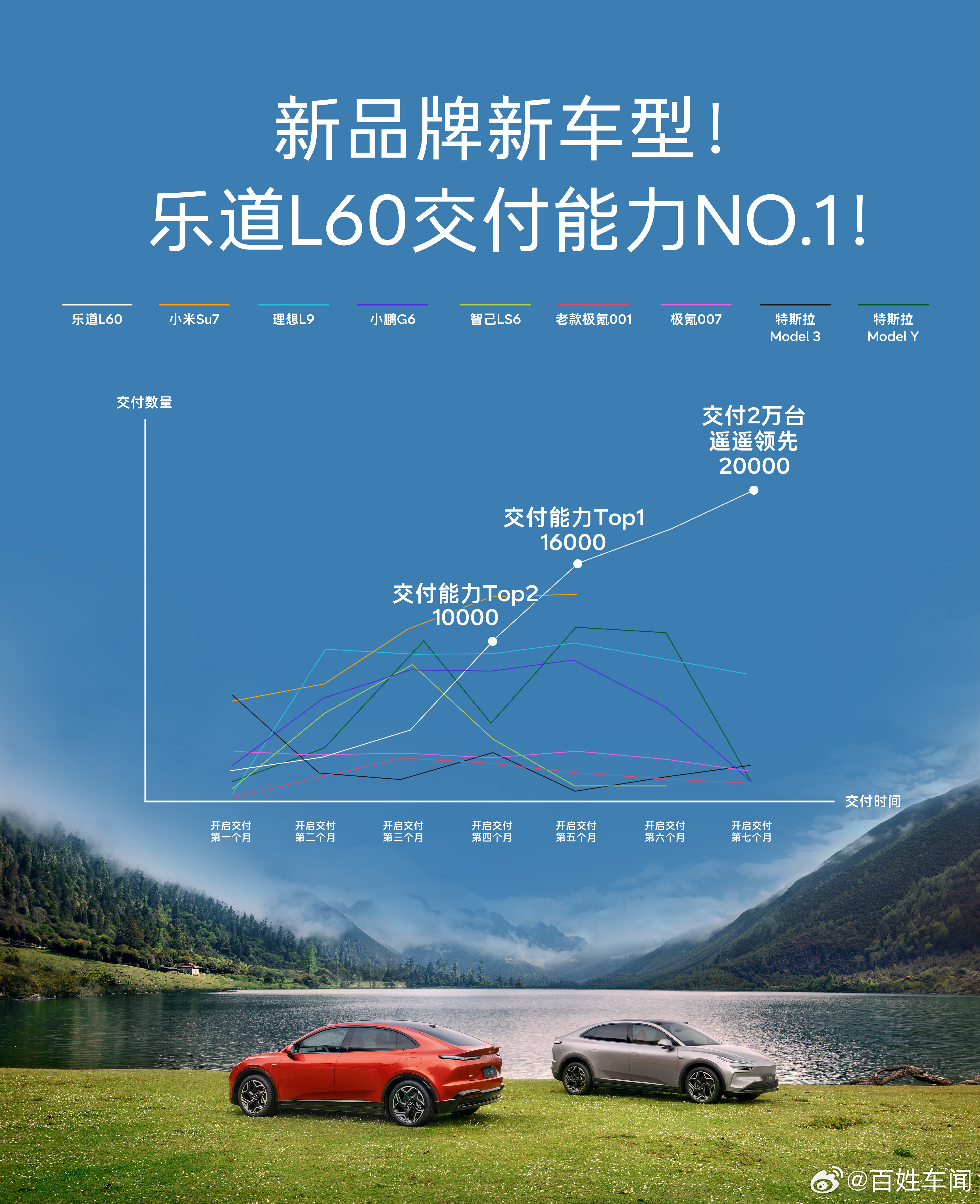 乐道汽车价格——科技重塑驾驶体验