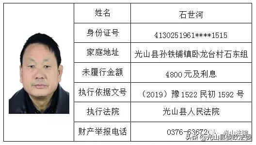 最新光山失信人员名单?不,我们更想谈谈美丽的自然之旅