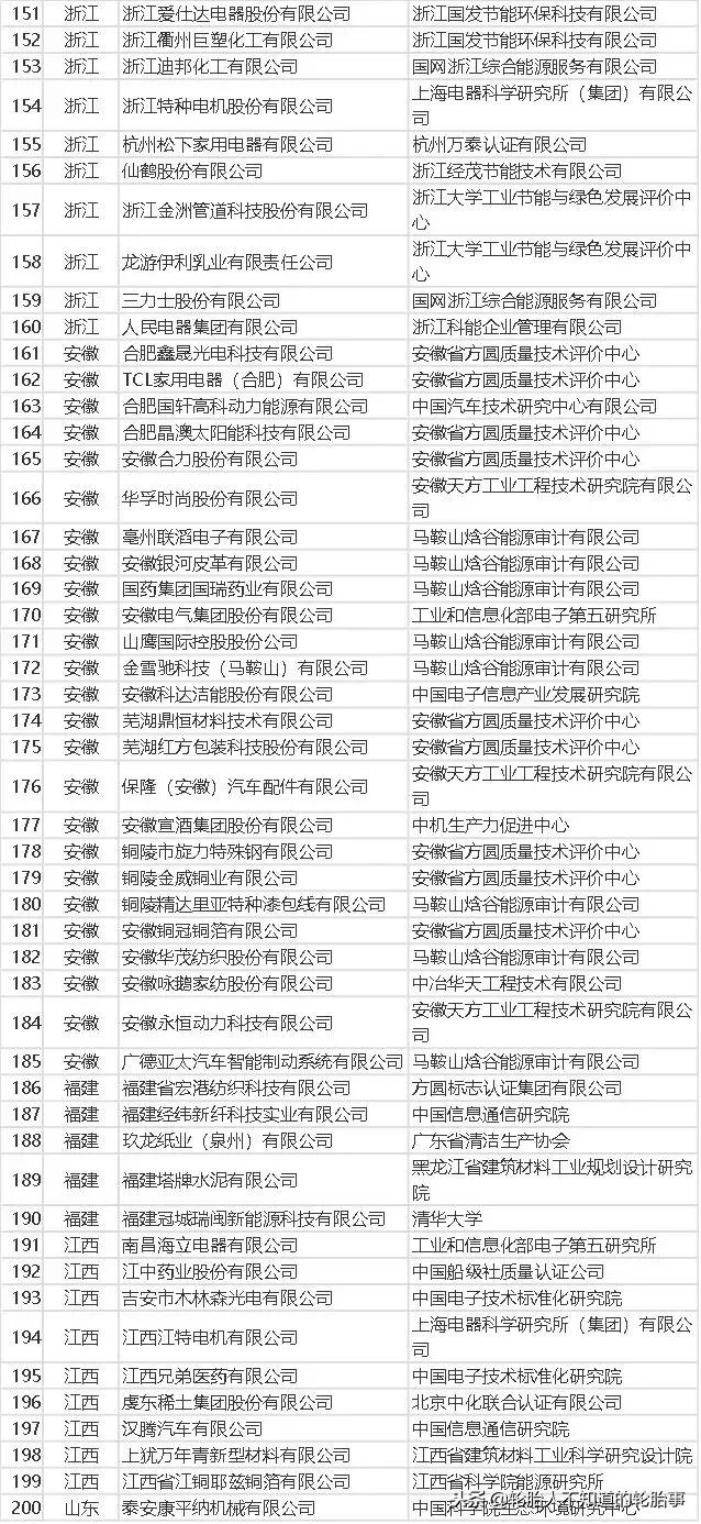 浦林成山股票,高科技的金融巨擘,重塑股市体验,引领未来投资风潮