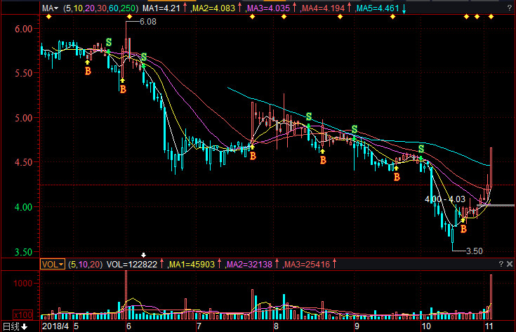民丰特纸股票,行业趋势、公司概况及投资焦点