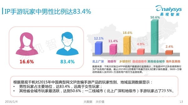 最新手册速递,多维度视角下的观点阐述