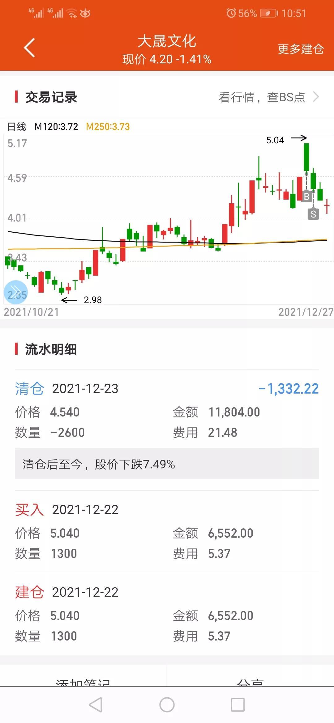 卖股票手续费怎么算——详细步骤指南