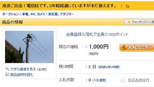 最新奇摩网上拍卖,探索热门商品的竞价热潮