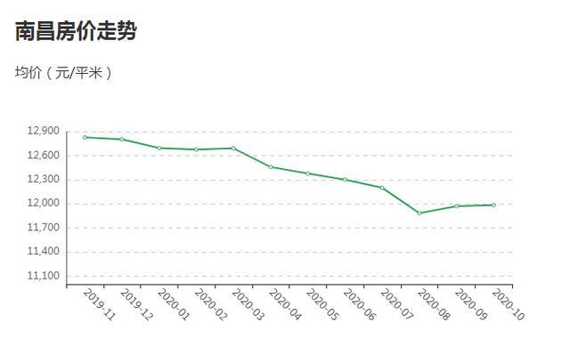 柚子价格,市场走势下的多元观点探讨