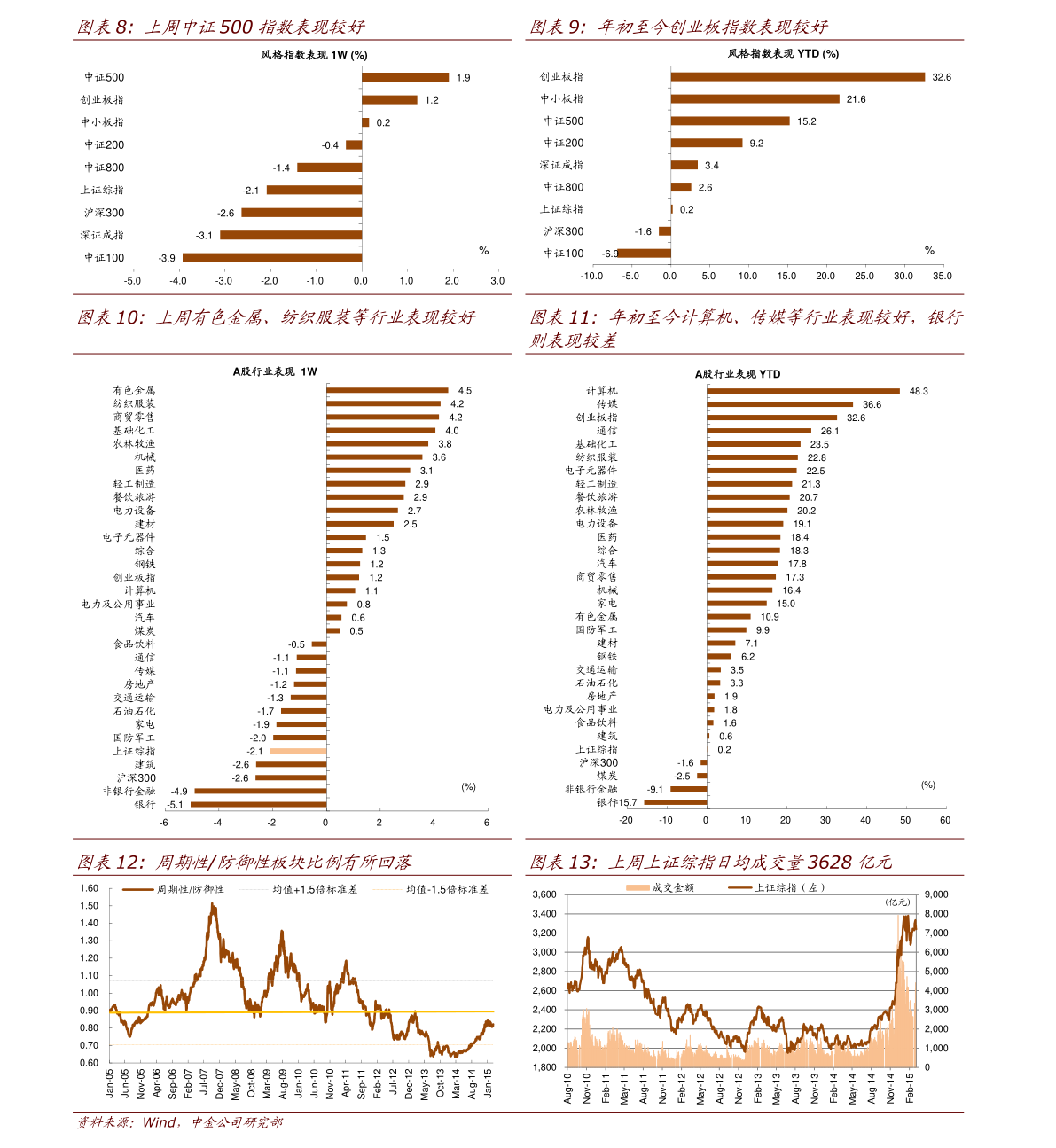 联创股份股票,深度解析与前景展望