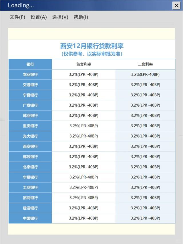 最新银行存款利率,时代的变迁与影响
