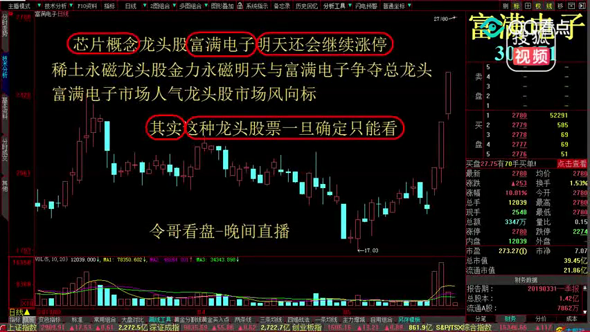 股票电影排行榜前十名,科技巨制,引领未来投资风潮