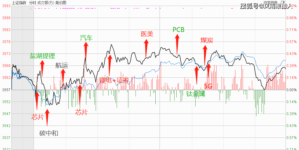 路由器最新款,技术革新与市场需求之间的碰撞