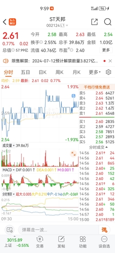 祥天股票,投资热点解析