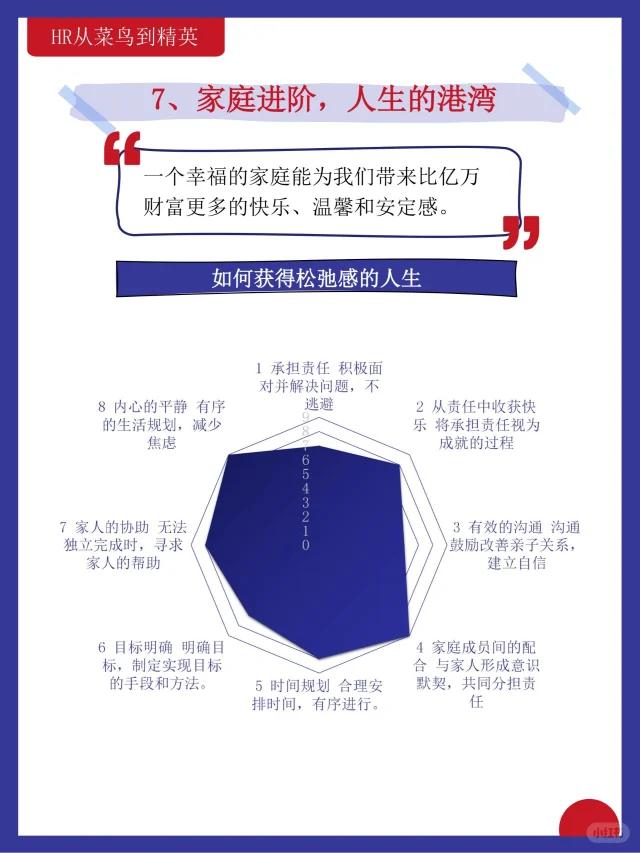 最新技巧分享🔥让你轻松成为人生赢家!✨