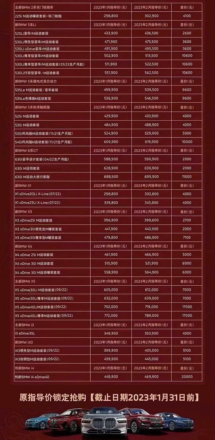 宝马价格调整最新资讯,驾驭变化,自信前行