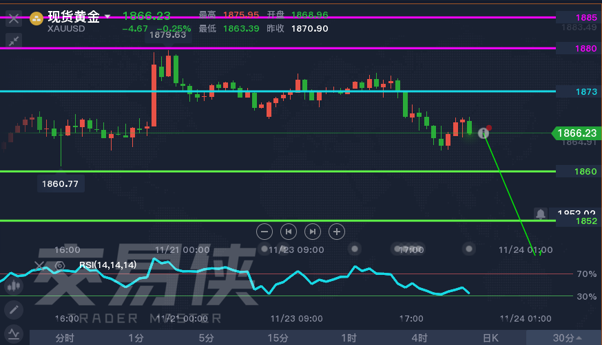和讯网黄金行情——科技引领黄金投资新时代