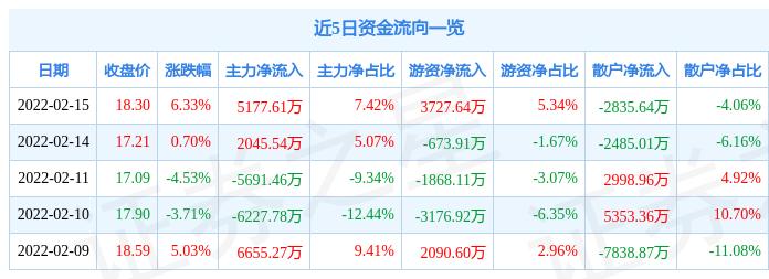联创电子股票吧,小巷中的电子股市宝藏
