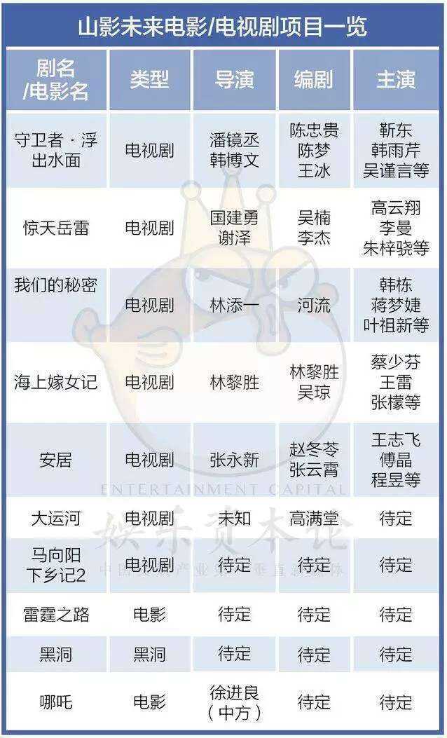 我愿意电影演员表——科技重塑观影体验,引领未来生活潮流