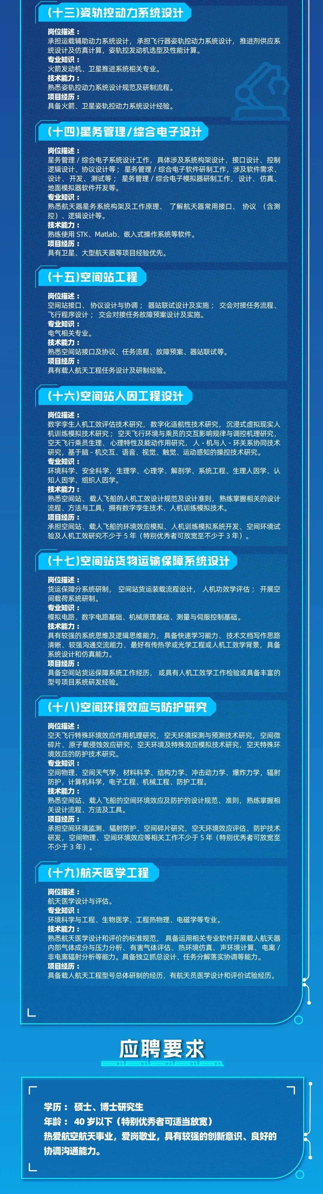 彩塘最新招聘,观点阐述与解析