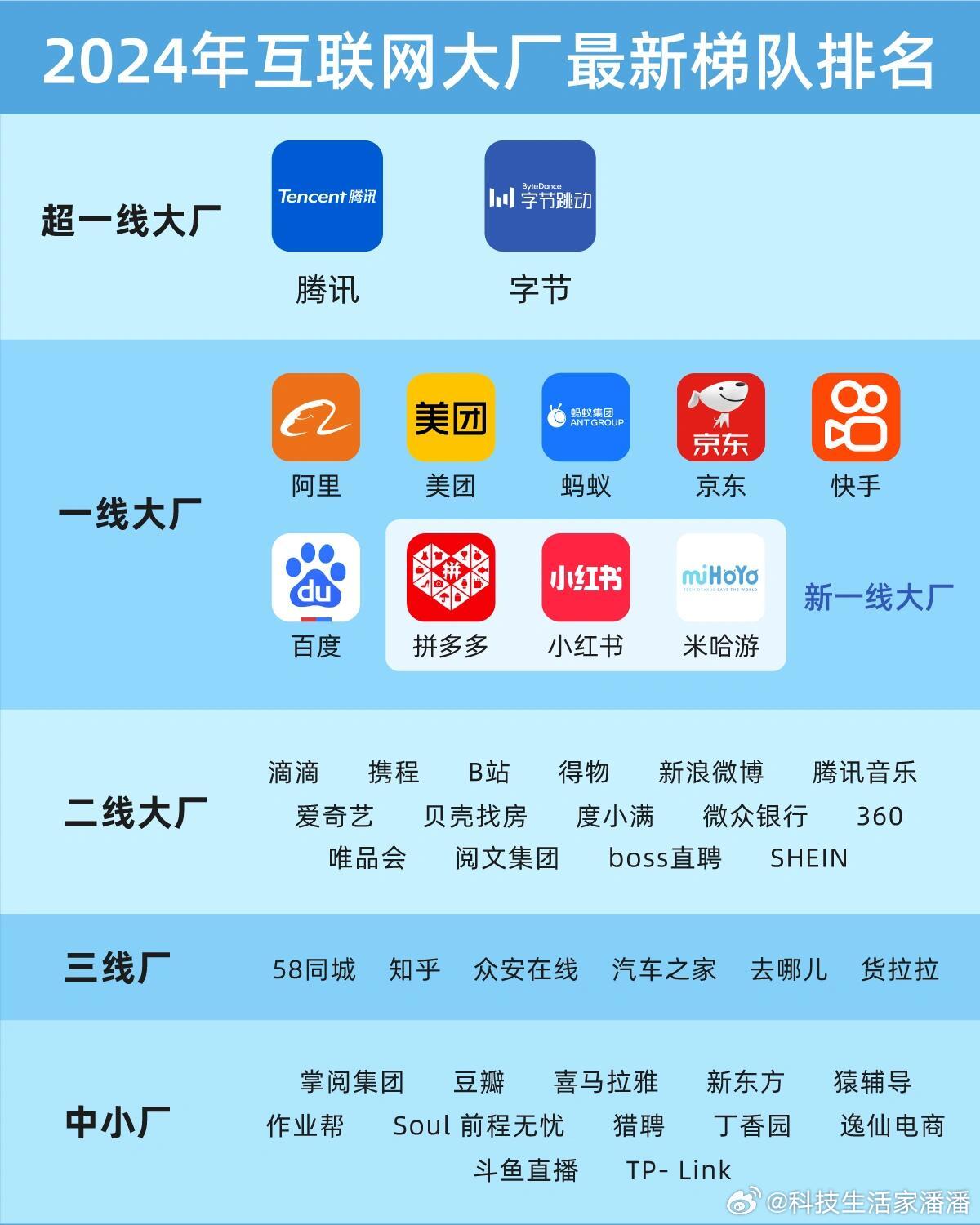 思思最新网站,时代浪潮中的新晋网络巨头