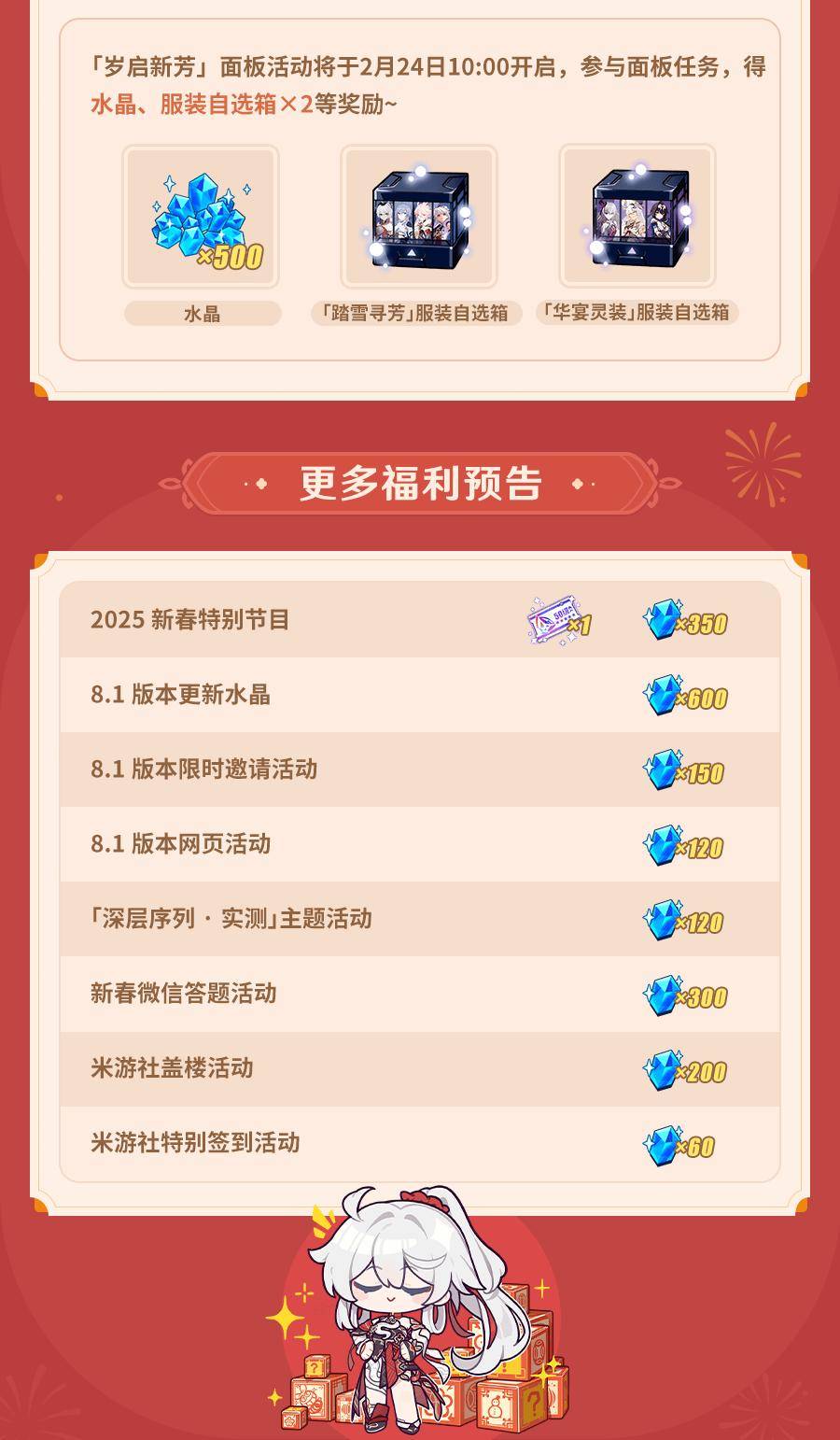 近期新福利盘点