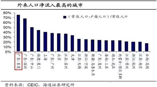 最新人口流入城市排行,变化、学习与自信的力量