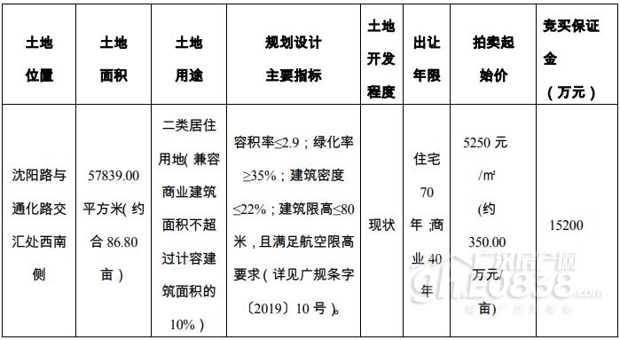 广汉最新二手房信息,全面解读市场热点与精选房源