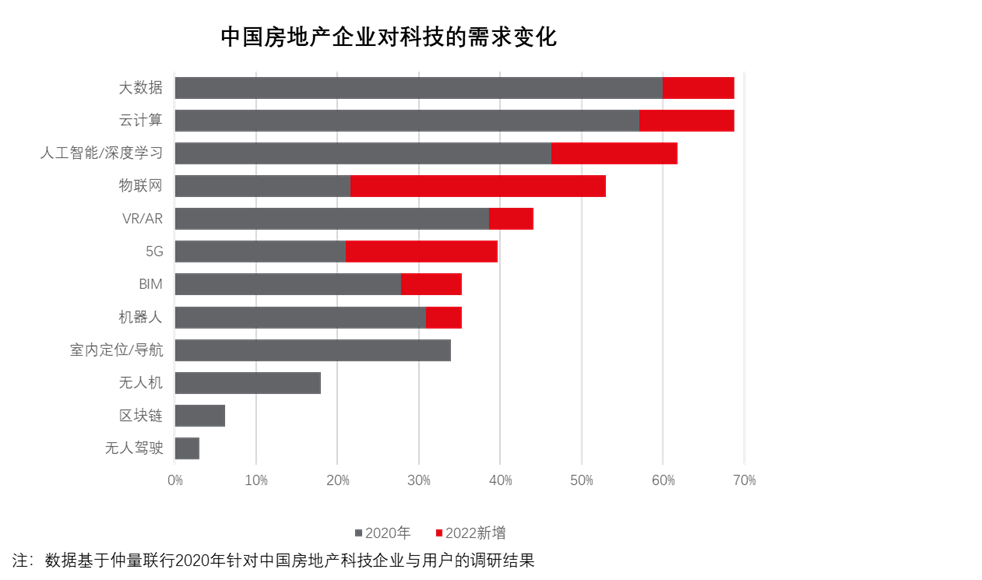新疆房地产市场最新动态,科技重塑居住未来