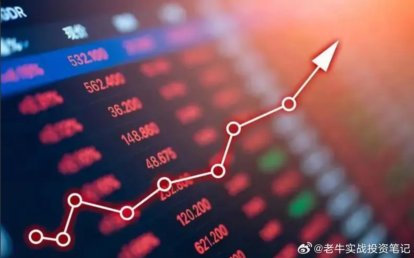 新浪微博股票行情,一路高歌,学习成长带来的自信与成就感