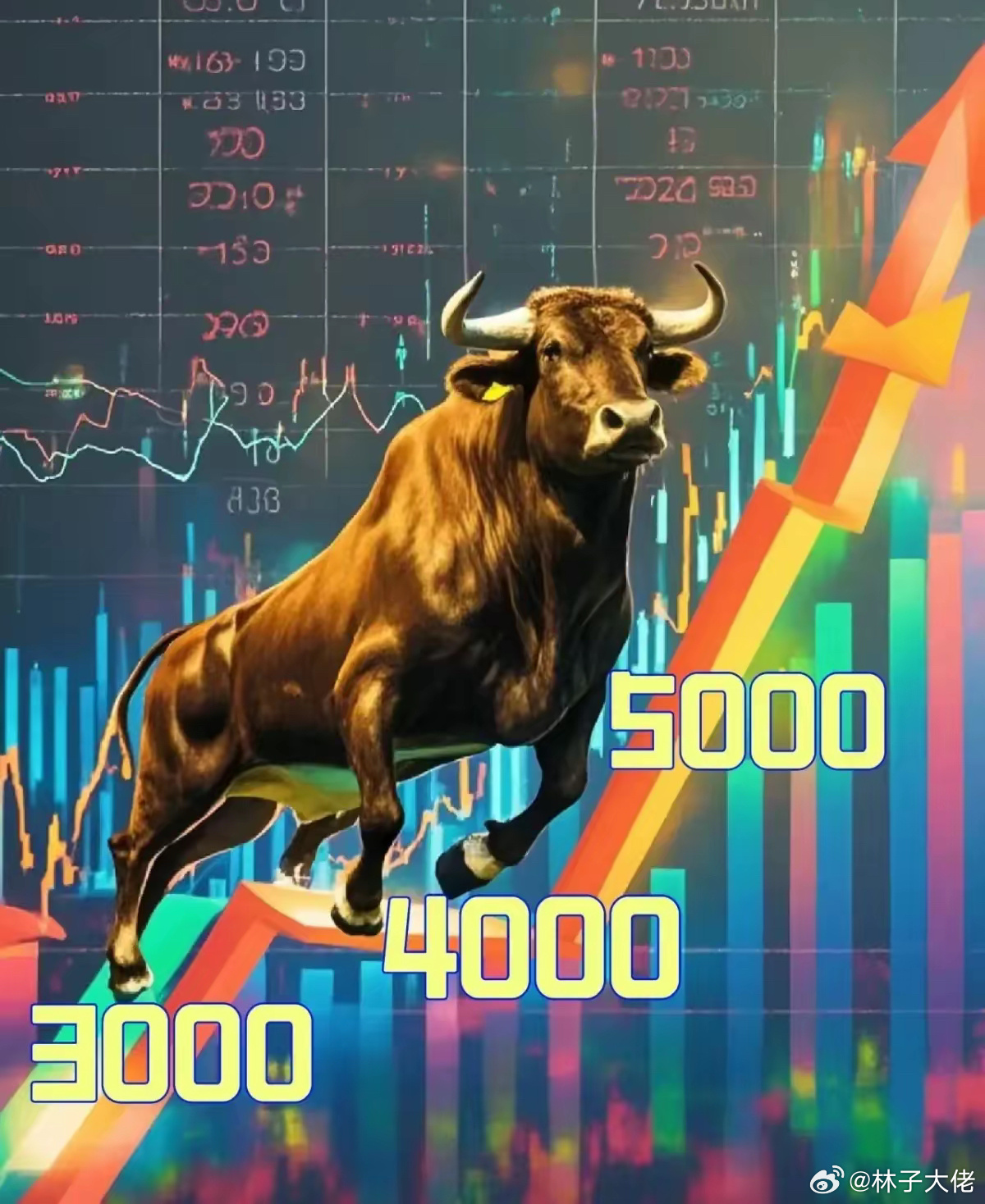 新浪微博股票行情,一路高歌,学习成长带来的自信与成就感