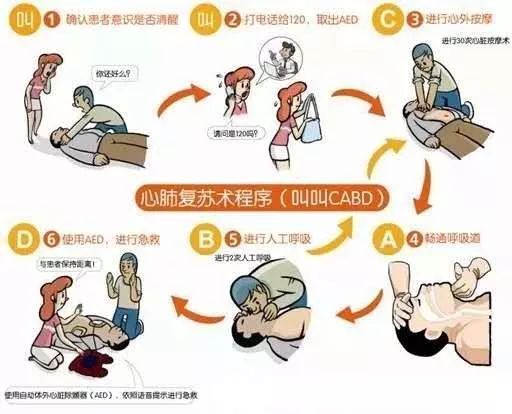 新生儿心肺复苏最新版,拯救生命的最新指南