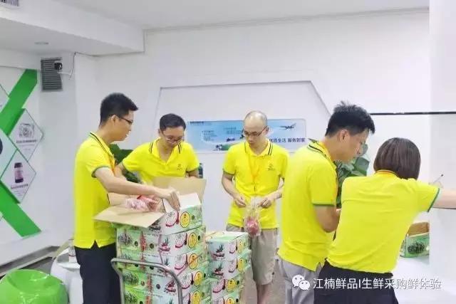 电商行情怎么样