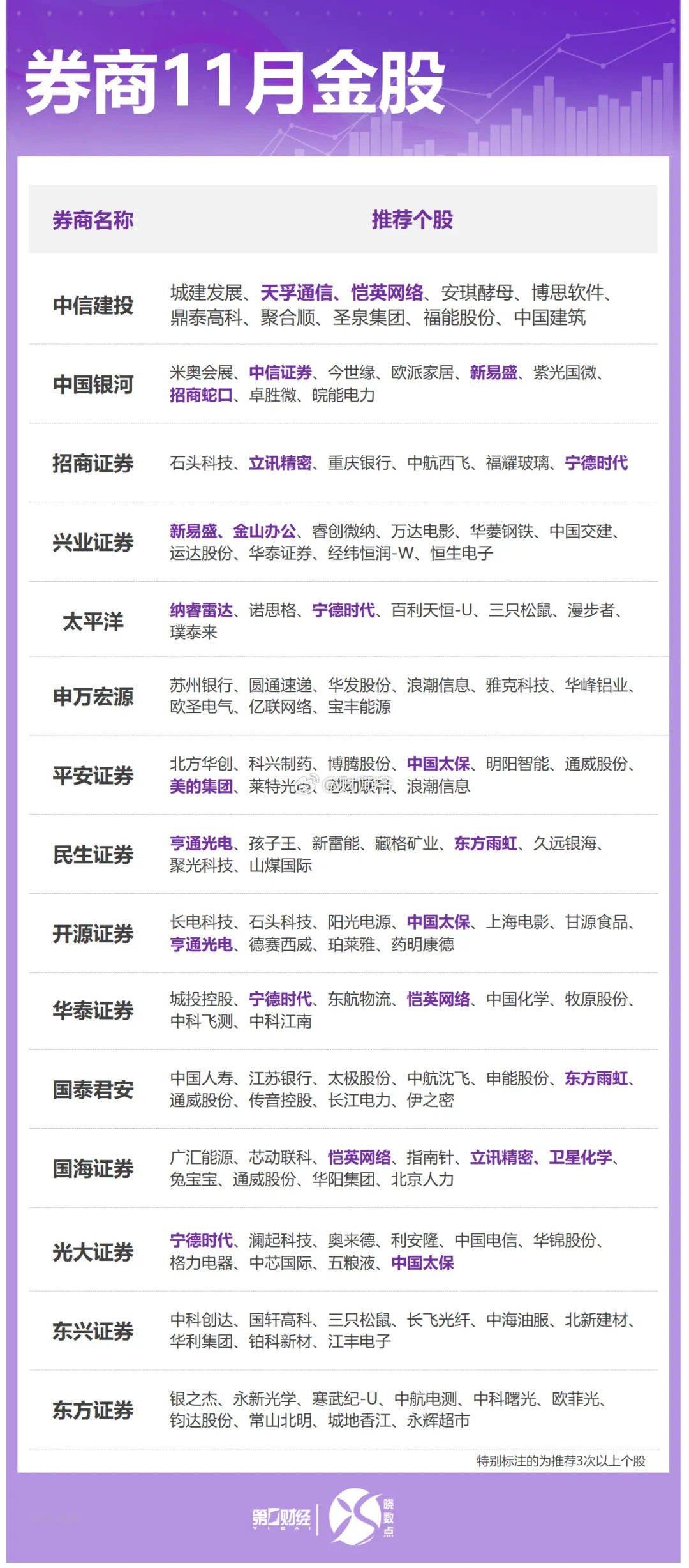 最新配股案例,小巷中的隐藏美食宝藏