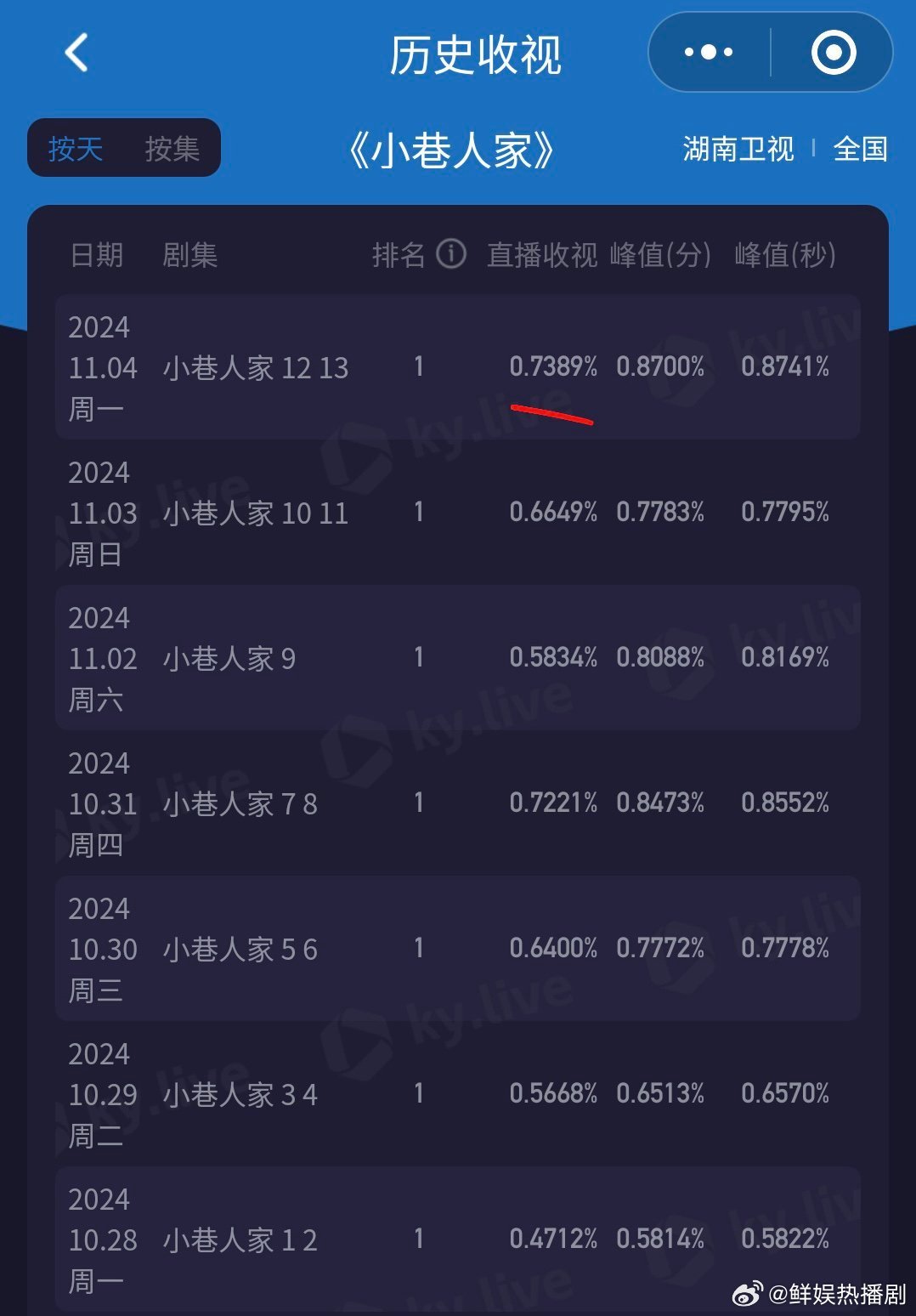 明日油价最新,小巷深处的独特风味探秘