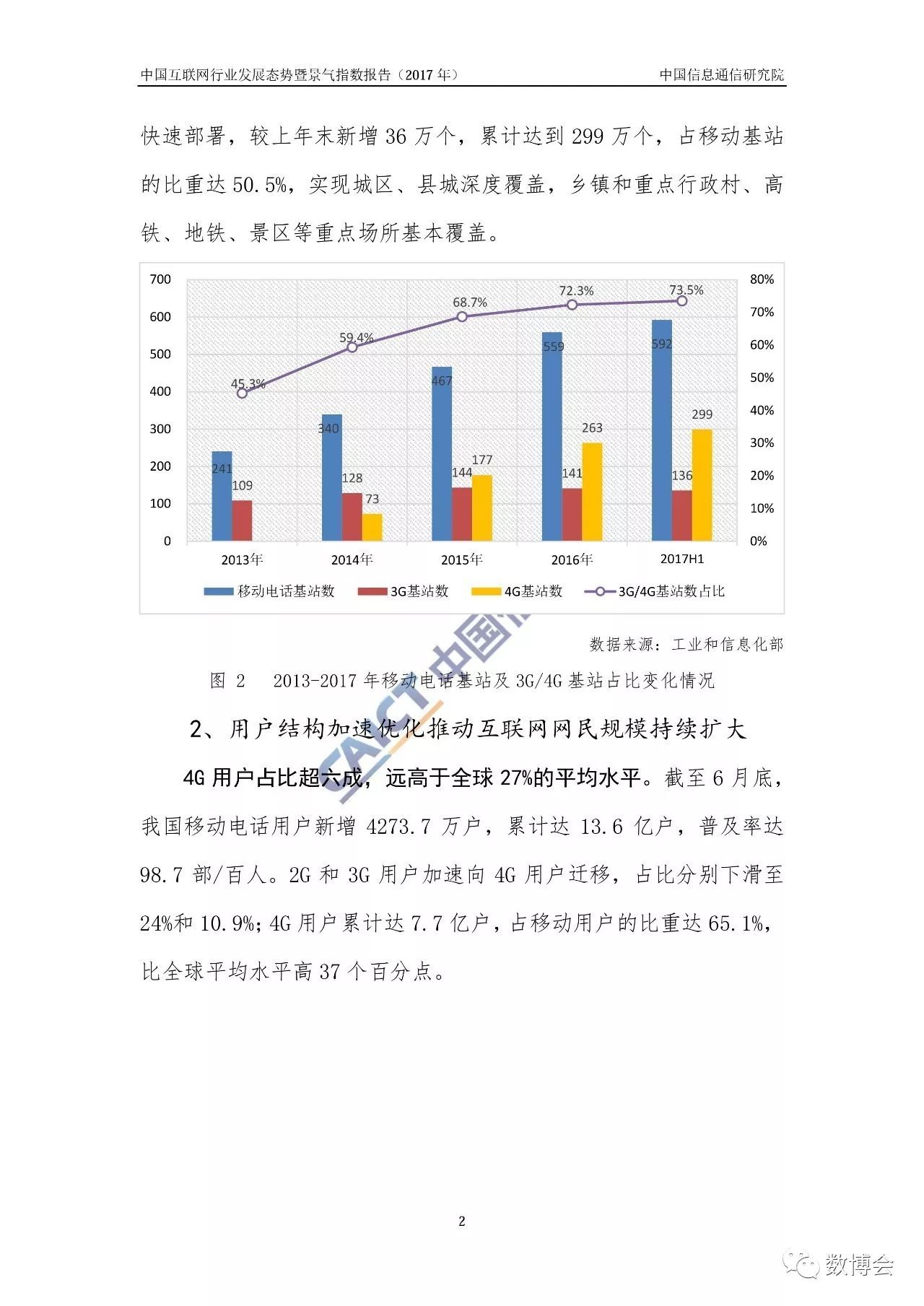 猪突豨勇 第2页