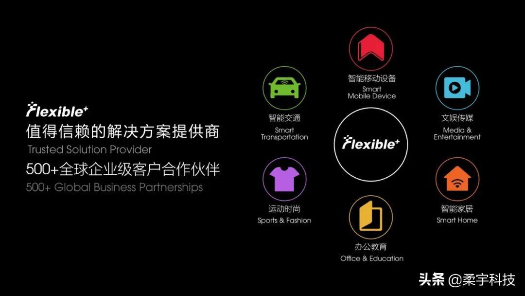 知视界最新,探索知识的海洋,自信成就梦想之旅