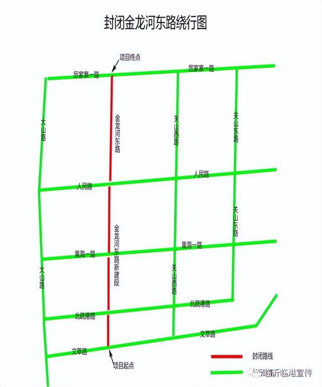 临沂最新封路信息详解