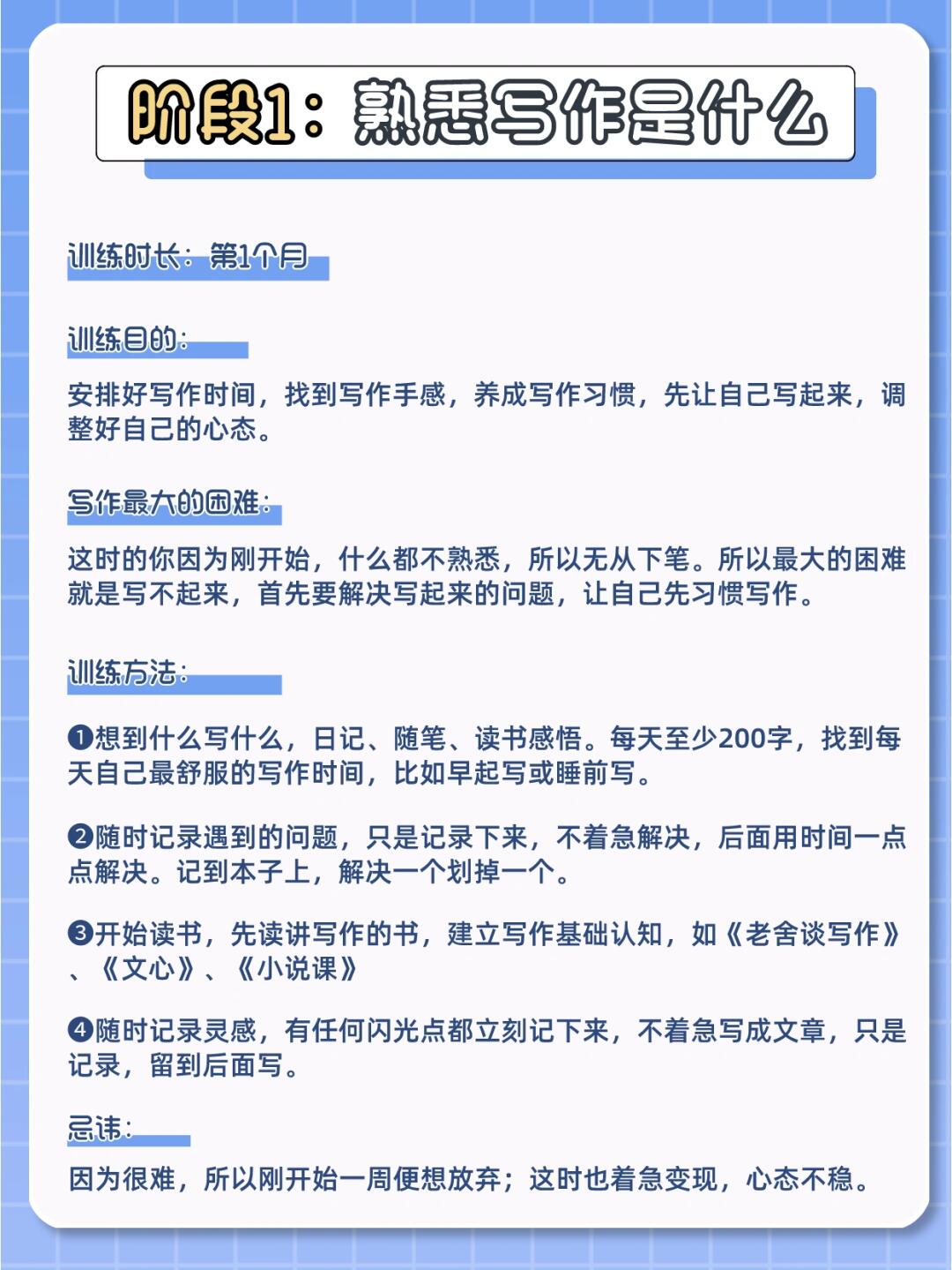 小说退烧最新，如何完成写作任务与技能提升的全面指南