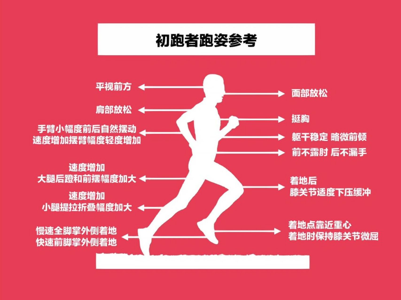 最新跑姿，踏上自然之旅，探索内心的宁静