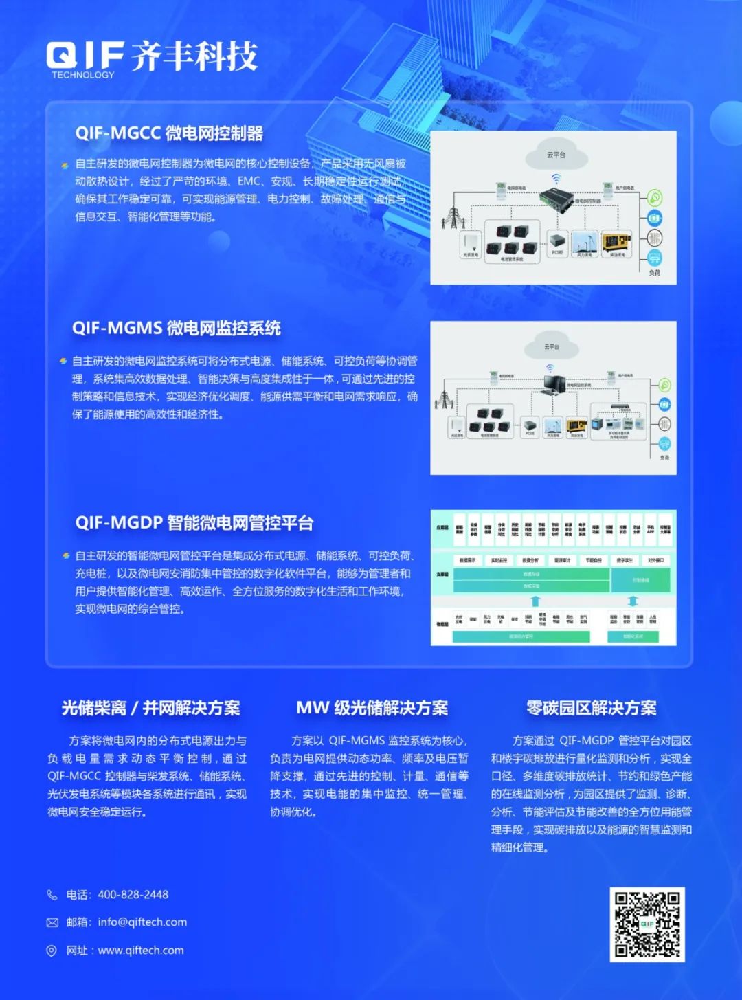 丰网最新高科技产品介绍