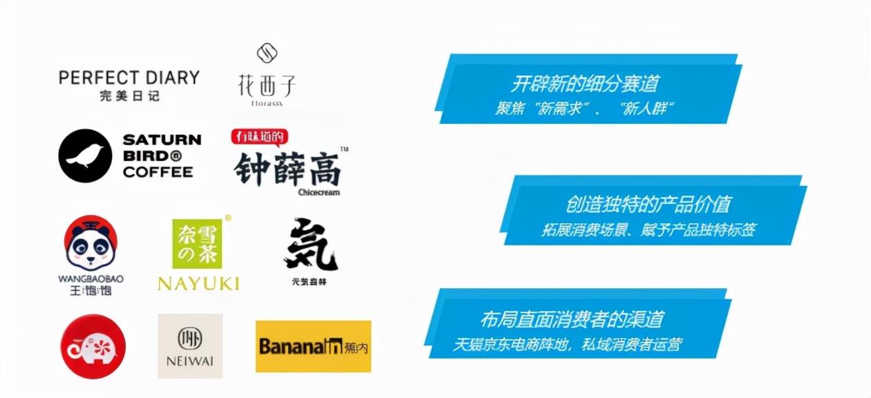 最新的邮件,掌握电子邮件营销的奥秘