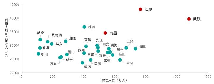 郑州通告最新,城市发展的最新动态与前景展望