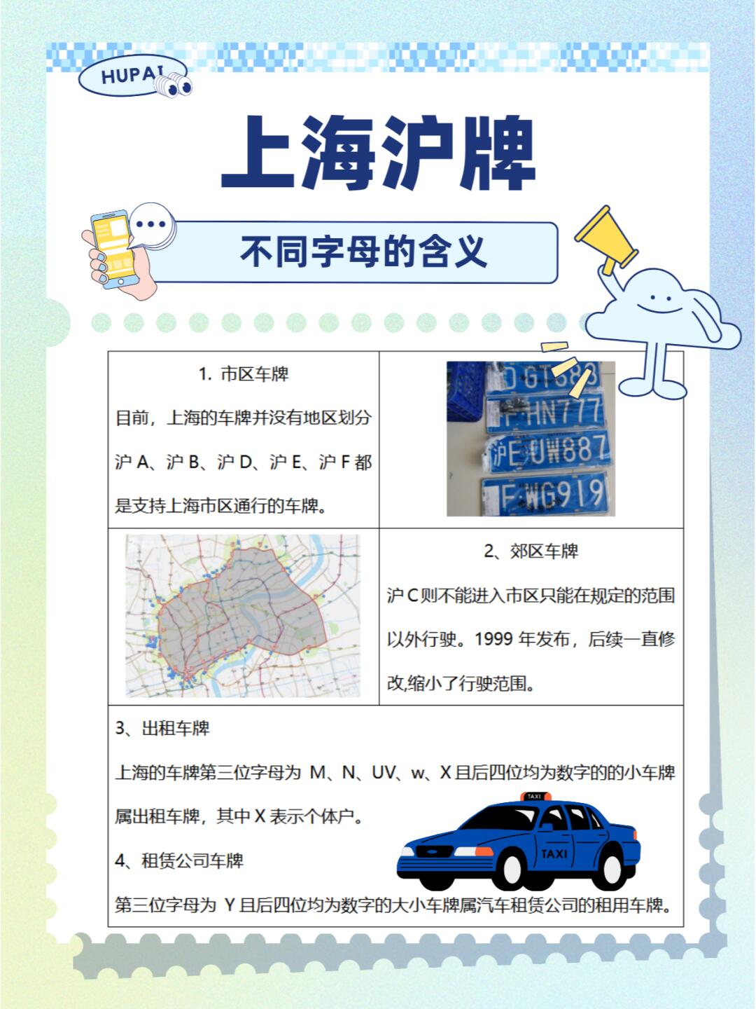 最新沪牌号,沪上车辆的独特身份标识