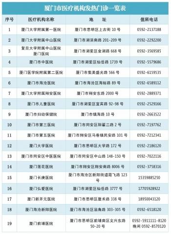 最新感染分部,爱的温馨感染