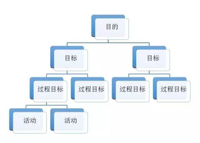 东兴最新事,如何完成某项任务或学习某种技能的详细步骤指南