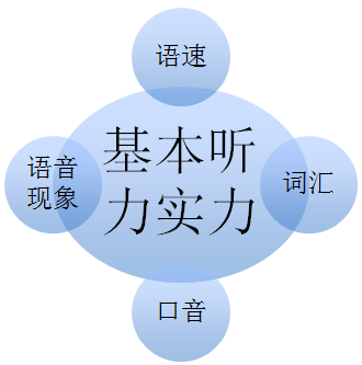最新找你妹，深度解析其现象与影响，我的观点与立场