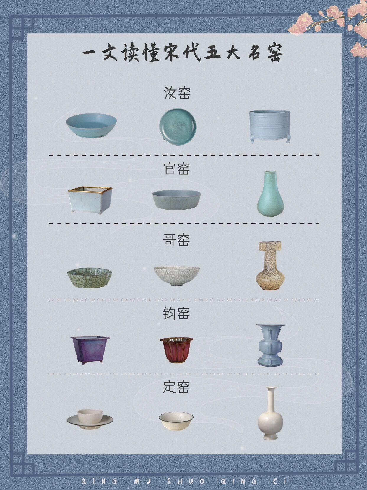 最新汝窑排行大揭秘🔥🔥🔥