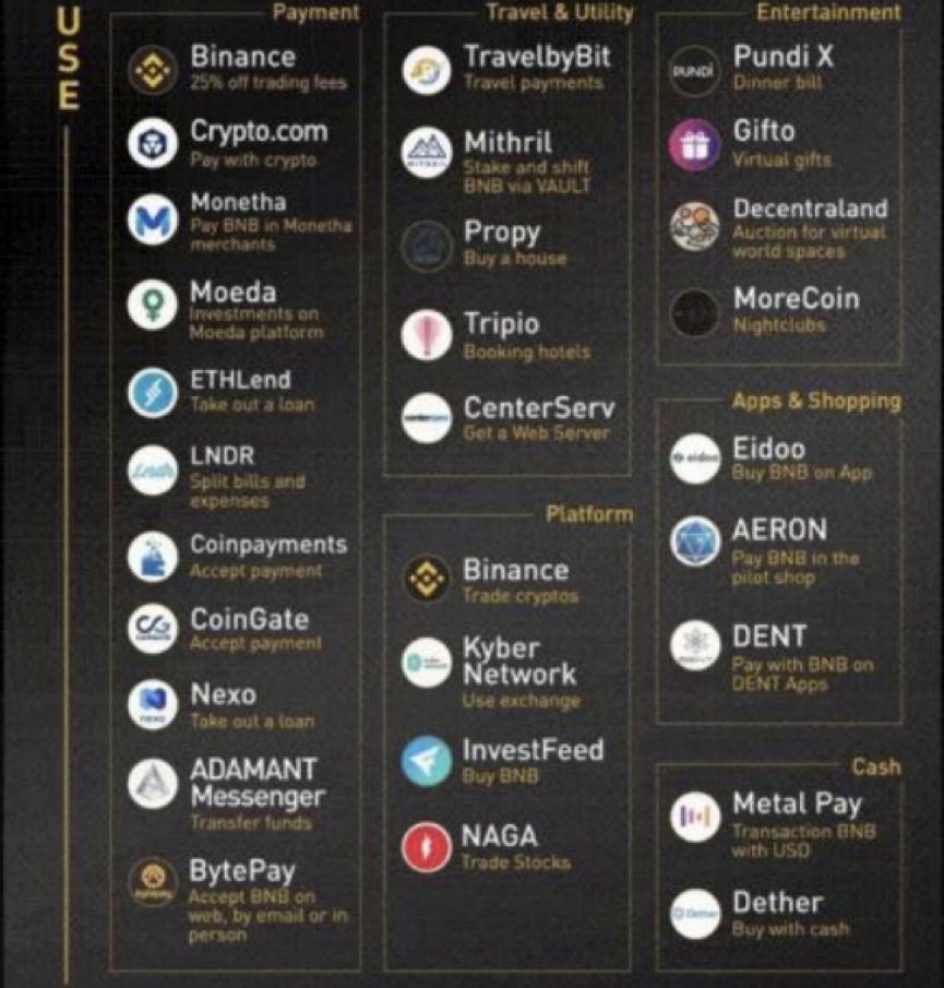 NKN币与奇妙的一天